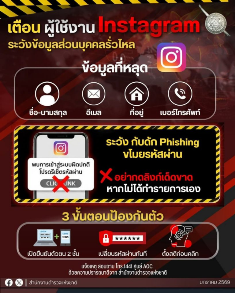 ⚠️ใช้ IG ต้องระวัง‼️