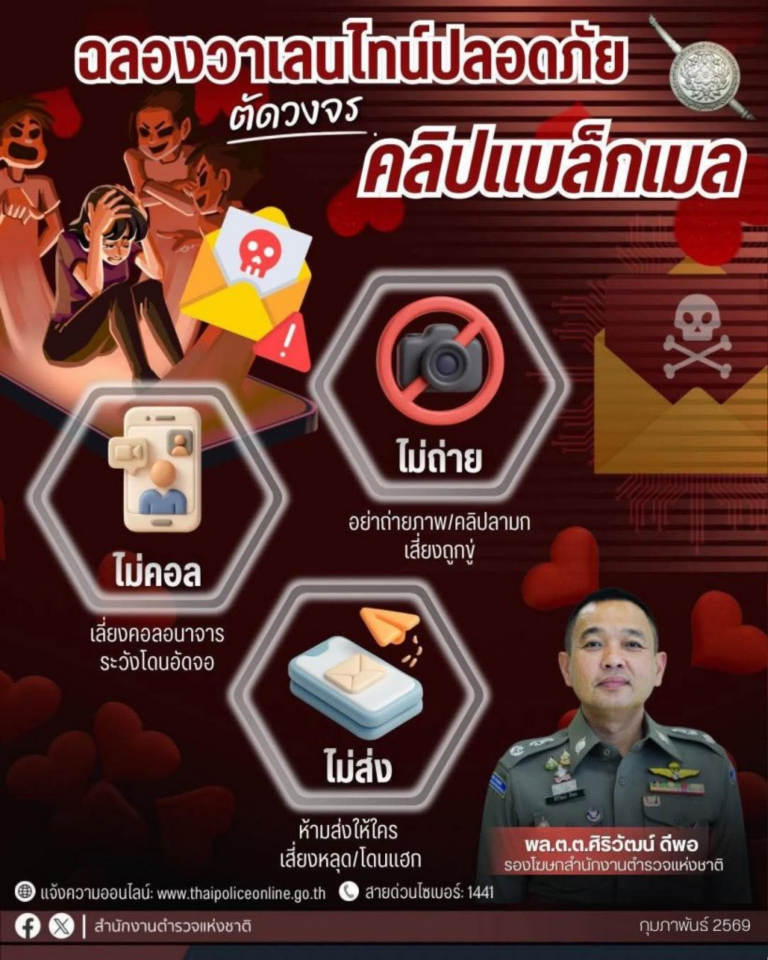 “ไม่ถ่าย-ไม่ส่ง-ไม่คอล”