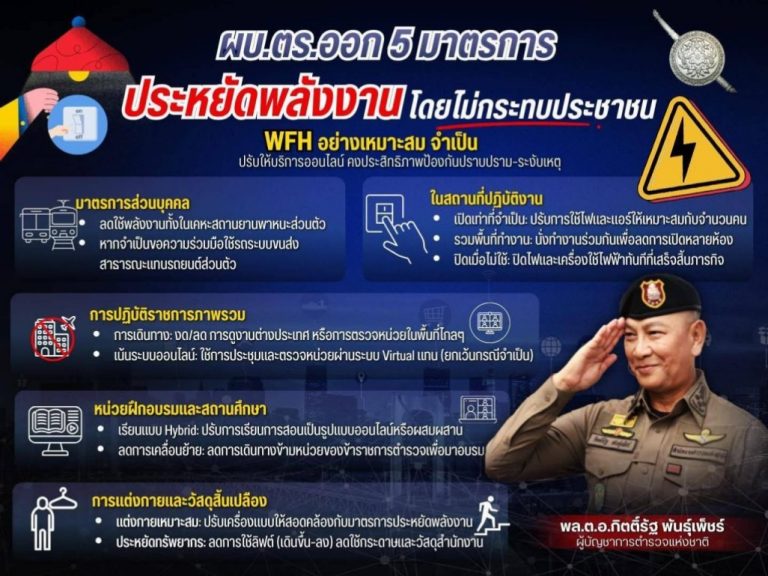 สำนักงานตำรวจแห่งชาติ ออก 5 มาตรการประหยัดพลังงาน